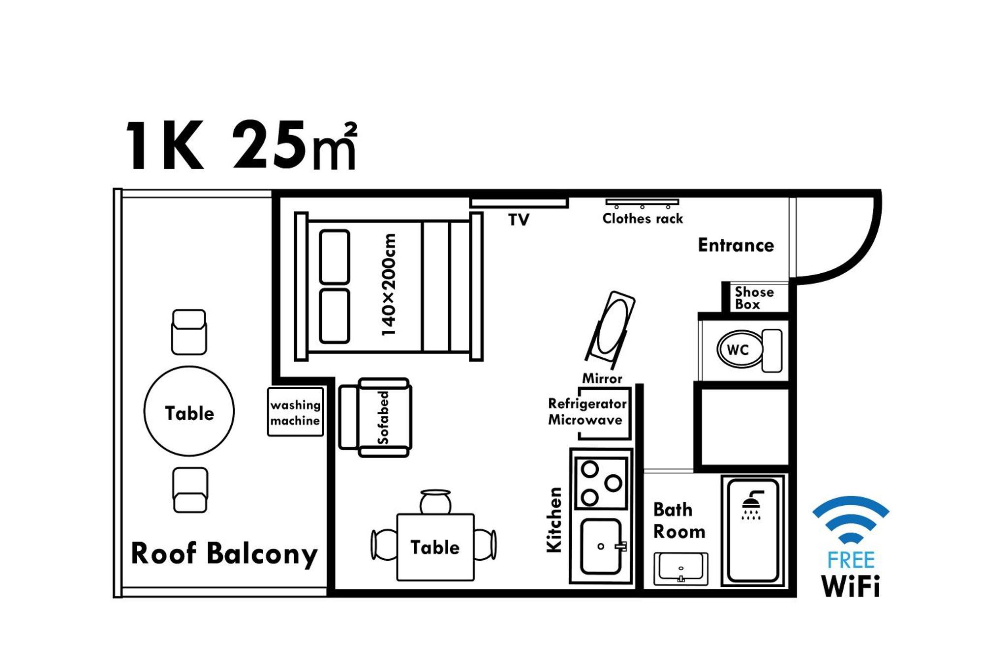 Retreat
